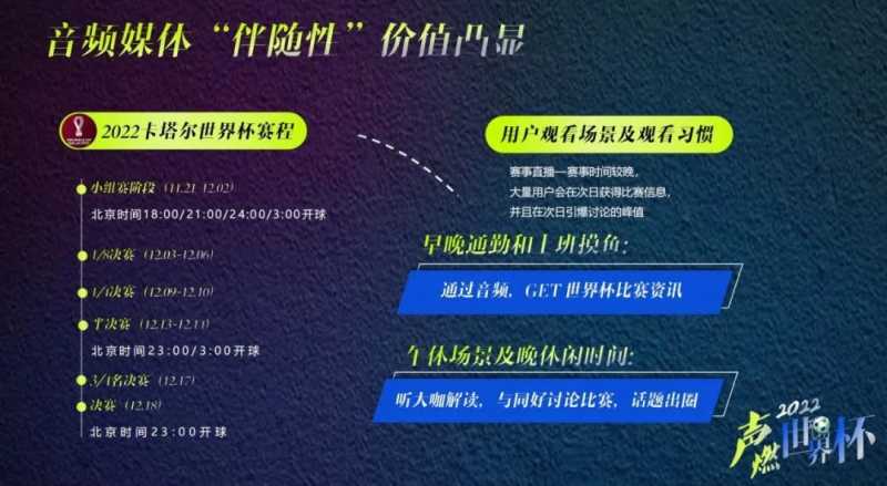 如何把握世界杯营销? 如何把握世界杯营销?