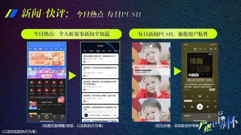 如何把握世界杯营销? 如何把握世界杯营销?