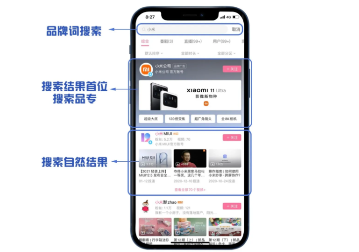 品牌如何在哔哩哔哩实现强势曝光需求? 品牌如何在哔哩哔哩实现强势曝光需求?