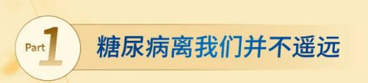 糖尿病就是「富贵病」?这期知乎数洞带你走出认知误区 | 知乎广告 糖尿病就是「富贵病」?这期知乎数洞带你走出认知误区 | 知乎广告