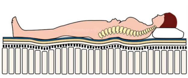 如何提高睡眠质量?这篇纯干货答案让你「睡得更香」 | 知乎广告推广 如何提高睡眠质量?这篇纯干货答案让你「睡得更香」 | 知乎广告推广