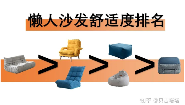 如何宅得舒服？这篇答案告诉你，真正的宅家神器！ | 知乎广告