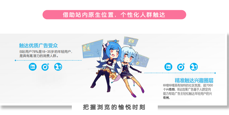 哔哩哔哩如何推广引流?哪些行业可以在哔哩哔哩推广? 哔哩哔哩如何推广引流?哪些行业可以在哔哩哔哩推广?