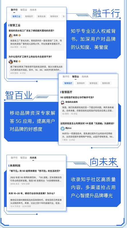 科技前沿品牌案例集锦，怎样的好内容最出圈？| 知乎广告推广平台