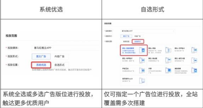 广告营销全新升级,系统优选解锁效果新玩法 | 喜马拉雅广告营销 广告营销全新升级,系统优选解锁效果新玩法 | 喜马拉雅广告营销