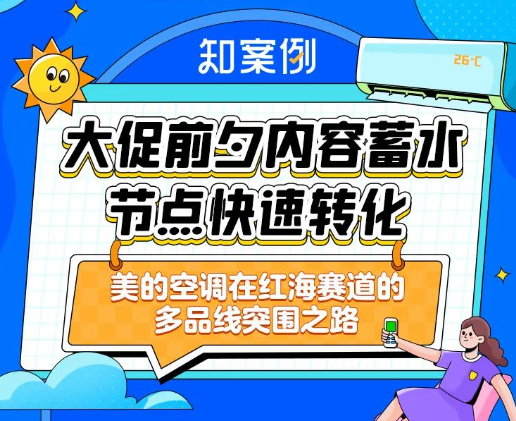 美的空调联合知乎广告营销：助力618实现多品线突围