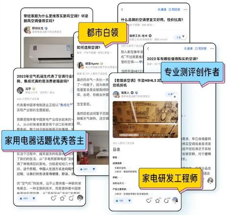 美的空调联合知乎广告营销：助力618实现多品线突围