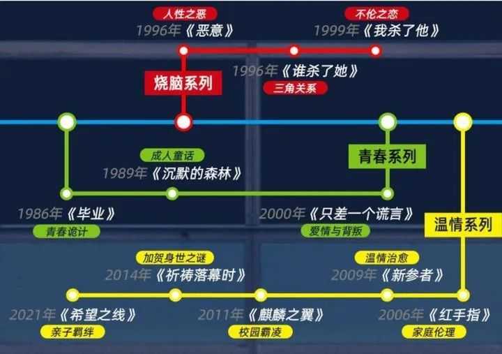 好剧连连，你想听的都在喜马拉雅 | 喜马拉雅广告推广平台