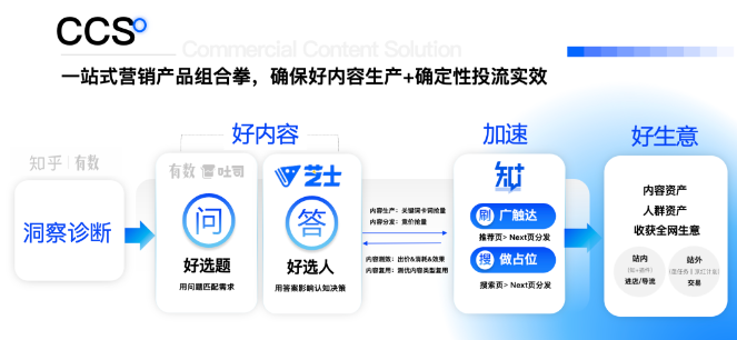 小家电如何做成大生意?知乎产业带峰会落地「小家电之都」慈溪 小家电如何做成大生意?知乎产业带峰会落地「小家电之都」慈溪