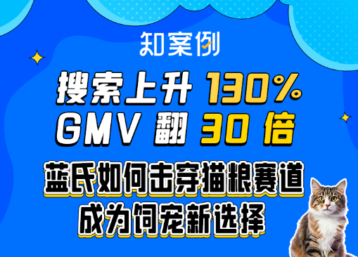 知乎搜索广告提升 130%,蓝氏如何击穿猫粮赛道? 知乎搜索广告提升 130%,蓝氏如何击穿猫粮赛道?