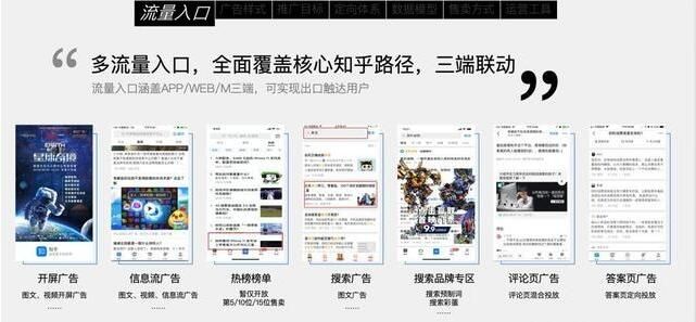 剖析知乎信息流广告创意如何优化！