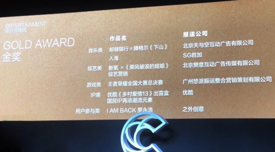 优酷视频是怎样通过推广营销豪揽23项大奖的? 优酷视频是怎样通过推广营销豪揽23项大奖的?