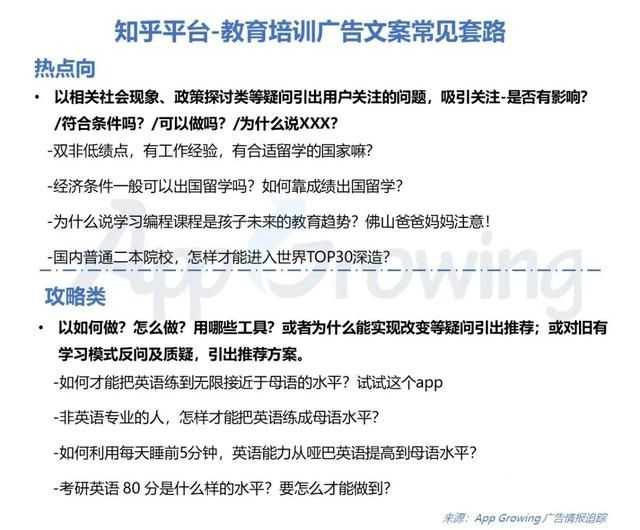 剖析知乎信息流广告创意如何优化！