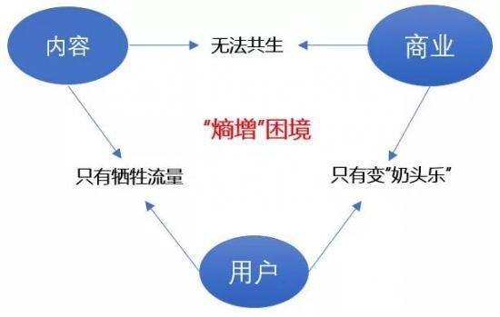 在线教育如何在快手推广获客之道! 在线教育如何在快手推广获客之道!