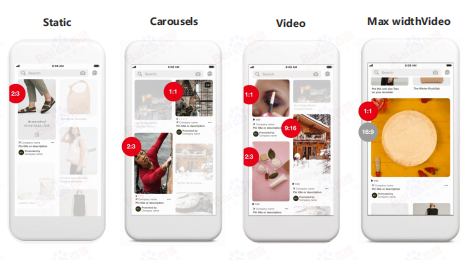 Pinterest广告怎么营销?《01》 Pinterest广告怎么营销?《01》