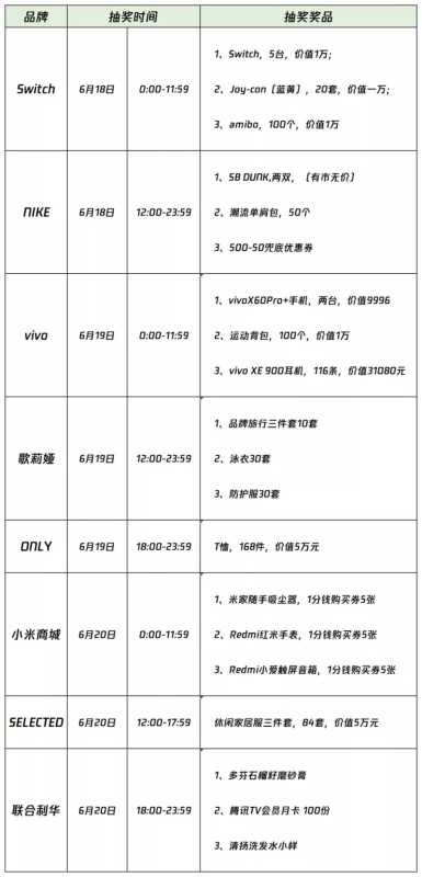 刚刚,点火发射! 刚刚,点火发射!