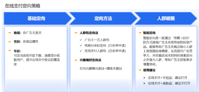 头部玩家打法分享,揭秘枫页落地页在线支付的必会操作 头部玩家打法分享,揭秘枫页落地页在线支付的必会操作