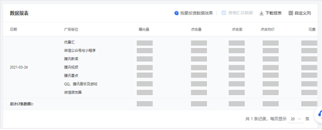 不能错过的9个微信爆量投放能力,助您决胜暑期抢量大战 不能错过的9个微信爆量投放能力,助您决胜暑期抢量大战