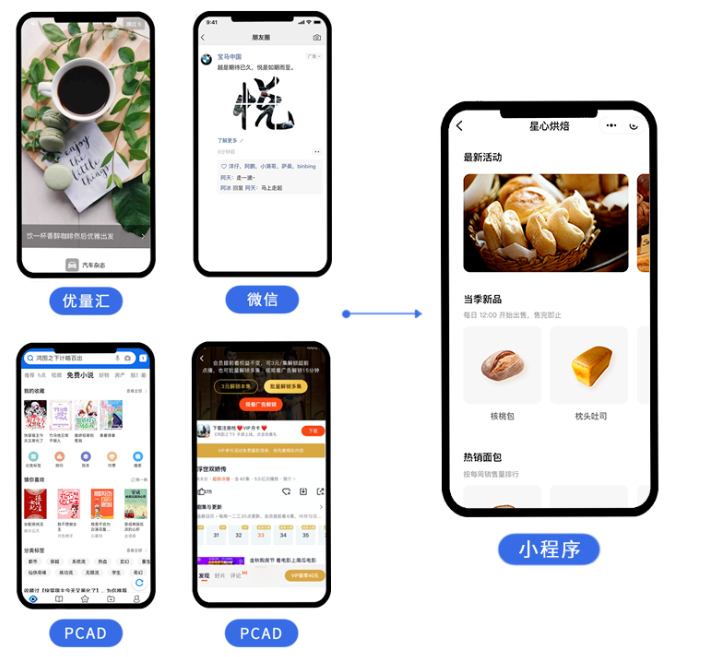 不能错过的9个微信爆量投放能力,助您决胜暑期抢量大战 不能错过的9个微信爆量投放能力,助您决胜暑期抢量大战