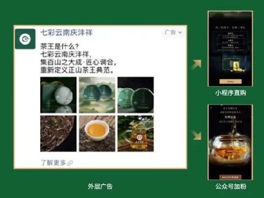 微信广告怎样帮助庆沣祥实现线上推广营销？