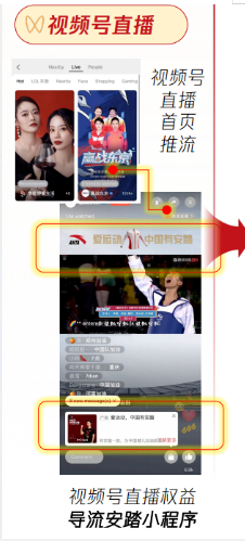 腾讯生态广告怎样在奥运期间实现流量转化? 腾讯生态广告怎样在奥运期间实现流量转化?