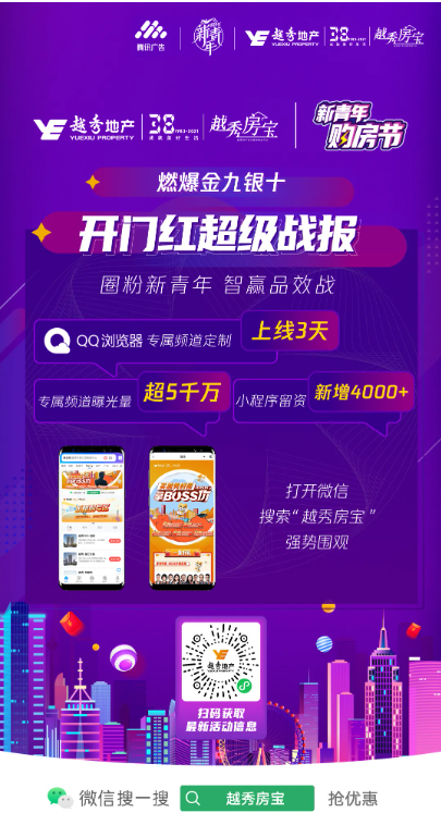 房产广告在微信平台如何投放实现品效双赢? 房产广告在微信平台如何投放实现品效双赢?