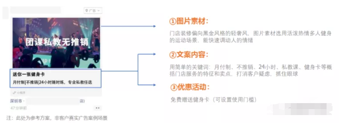 运动健身行业怎样玩转微信朋友圈广告“附近推” 运动健身行业怎样玩转微信朋友圈广告“附近推”