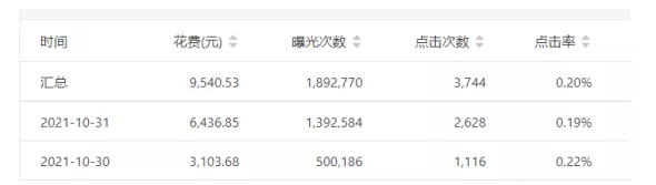 微信视频号直播如何在腾讯广告投放 微信视频号直播如何在腾讯广告投放