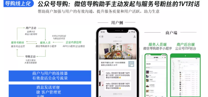 家居行业如何借力微信广告致胜先机 家居行业如何借力微信广告致胜先机