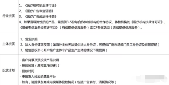 微信推广:口腔行业怎样在微信投放广告? 微信推广:口腔行业怎样在微信投放广告?
