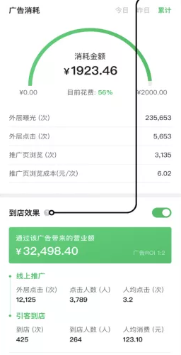 微信附近推广告新升级——线索一站式管理,到店效果一目了然 微信附近推广告新升级——线索一站式管理,到店效果一目了然