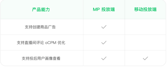 微信推广，引流，获客迎来全盛时期！