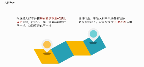微信附近推广告如何获取更多客资以及后期跟进?这里有技巧! 微信附近推广告如何获取更多客资以及后期跟进?这里有技巧!
