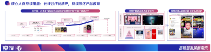 腾讯推广案例:新一轮转型来临,大健康行业如何连接数字化增长? 腾讯推广案例:新一轮转型来临,大健康行业如何连接数字化增长?