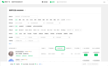 为提升广告主和创作者合作效率，腾讯广告互选平台升级产品能力!