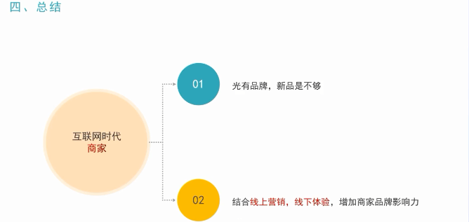 建材行业如何通过微信朋友圈推广引流获客? 建材行业如何通过微信朋友圈推广引流获客?
