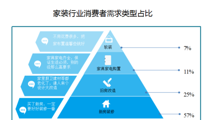 如何了解淘宝店铺(淘宝卖家如何及时了解淘宝市场) 如何了解淘宝店铺(淘宝卖家如何及时了解淘宝市场)