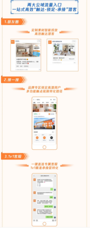 微信广告案例分析:家装行业的“另类广告营销玩家” 微信广告案例分析:家装行业的“另类广告营销玩家”