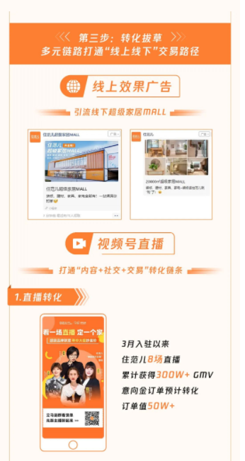 微信广告案例分析:家装行业的“另类广告营销玩家” 微信广告案例分析:家装行业的“另类广告营销玩家”