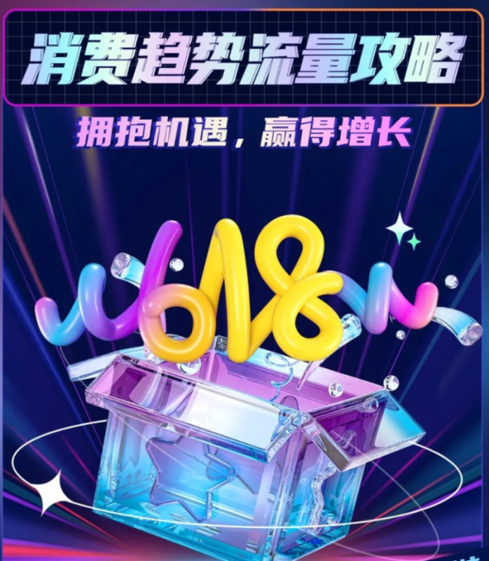 百度广告营销|618消费趋势流量攻略 百度广告营销|618消费趋势流量攻略