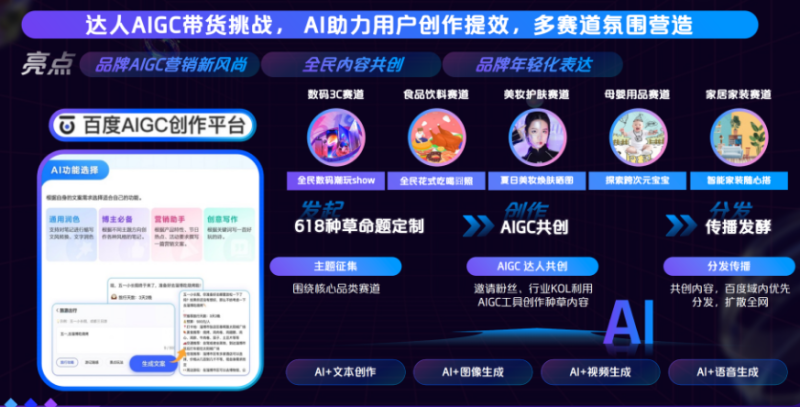 百度广告618AI购物狂欢节招商全景攻略