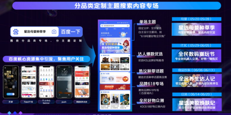 百度广告618AI购物狂欢节招商全景攻略