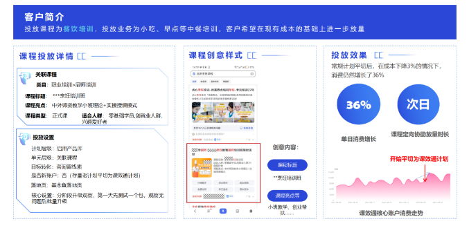 教育行业客户如何借「课效通」挖掘课程百度广告增量 教育行业客户如何借「课效通」挖掘课程百度广告增量