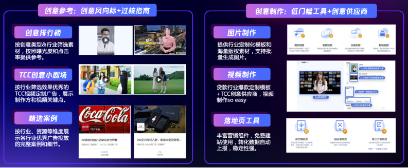 腾讯推广案例:消费金融拓客三要素-加速转化、激活品牌、搭建私域! 腾讯推广案例:消费金融拓客三要素-加速转化、激活品牌、搭建私域!