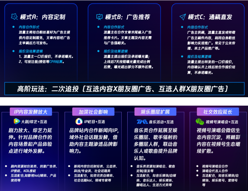 腾讯推广案例:消费金融拓客三要素-加速转化、激活品牌、搭建私域! 腾讯推广案例:消费金融拓客三要素-加速转化、激活品牌、搭建私域!