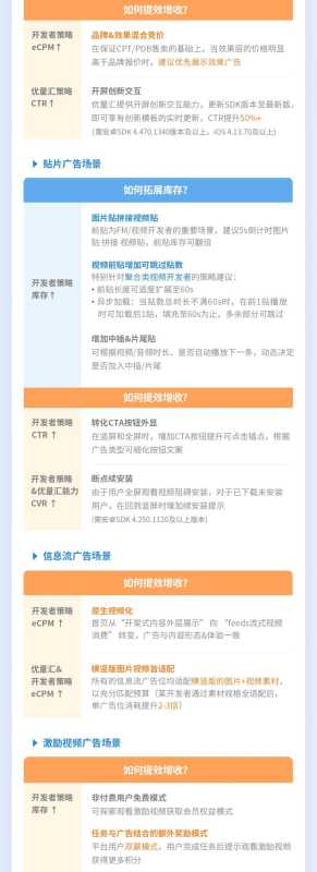 《音视频行业场景变现技巧全解码》直播课亮点回顾 《音视频行业场景变现技巧全解码》直播课亮点回顾