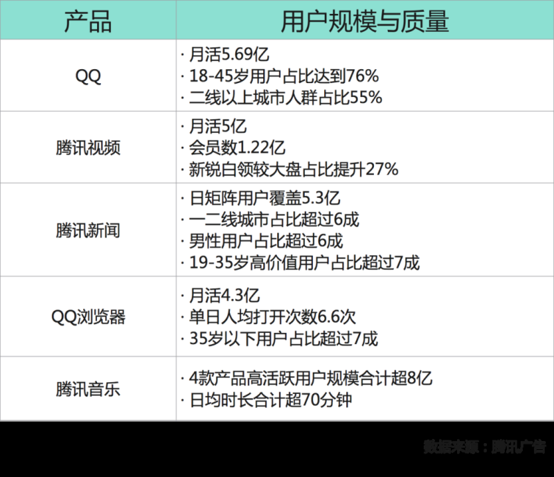 广告投放为什么要关注语境? 广告投放为什么要关注语境?