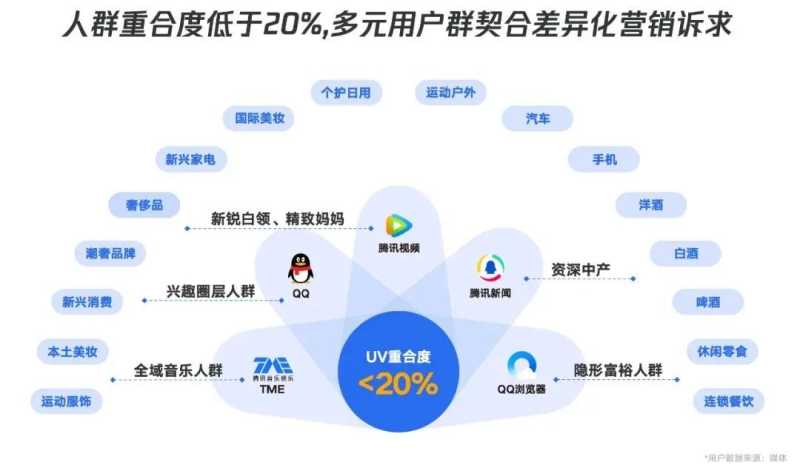 广告投放为什么要关注语境? 广告投放为什么要关注语境?