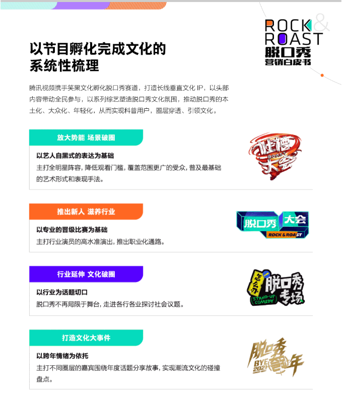 详解脱口秀从“是什么”到“生活万花筒”(上) 详解脱口秀从“是什么”到“生活万花筒”(上)