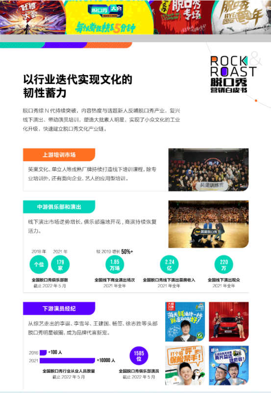 详解脱口秀从“是什么”到“生活万花筒”(上) 详解脱口秀从“是什么”到“生活万花筒”(上)